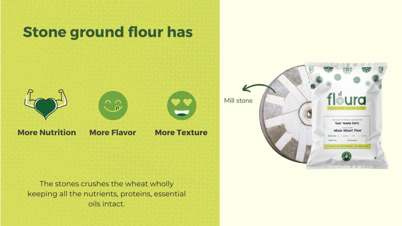 Whole Wheat Flour v/s Refined Flour Floura Recipe Blog